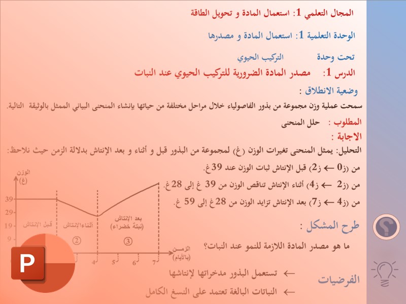 وحدة 2 التركيب الحيوي